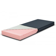 Гигиенические матрасы FlexCare