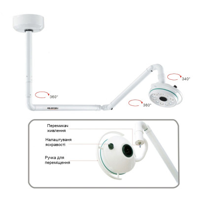 Светильник операционный потолочный KD-2012D-2, LED Светильник операционный потолочный KD-2012D-2, LED