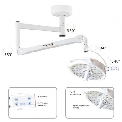 Светильник операционный потолочный KD-2036D-2, LED Светильник операционный потолочный KD-2036D-2, LED