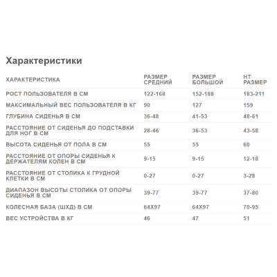 Вертикализатор EasyStand Evolv Вертикализатор EasyStand Evolv
