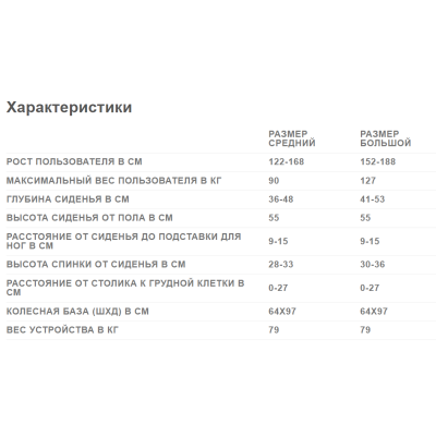 Вертикализатор ЕasyStand Glider Вертикализатор ЕasyStand Glider