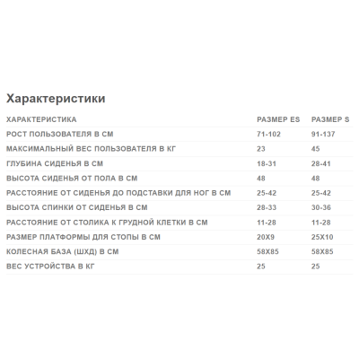 Вертикализатор EasyStand Bantam Вертикализатор EasyStand Bantam