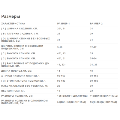 Специальная кресло-коляска инвалидная HIPPO+ (размер 2) Специальная кресло-коляска инвалидная HIPPO+ (размер 2)