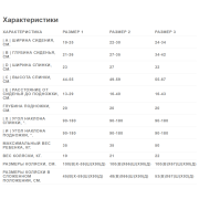 Специальная кресло-коляска инвалидная URSUS (размер 3)