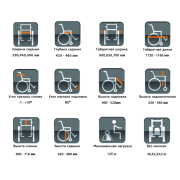 Инвалидная коляска Invacare Rea Azalea