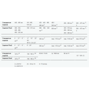 Инвалидная коляска с электроприводом Invacare Kite