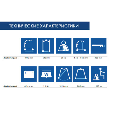Подъемник вертикальный Invacare Birdie Compact (электро) Подъемник вертикальный Invacare Birdie Compact (электро)