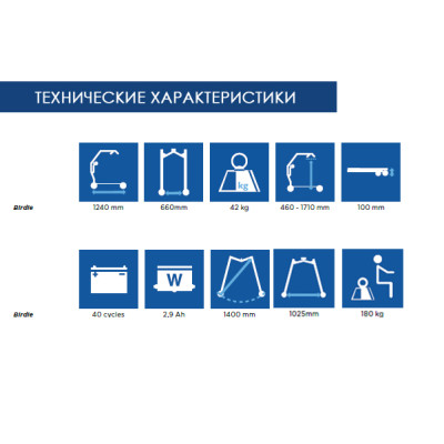 Подъемник вертикальный Invacare Birdie Manual (электро) Подъемник вертикальный Invacare Birdie Manual (электро)