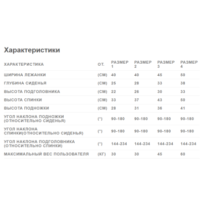 Лежанка для ванной AKVOLITO Лежанка для ванной AKVOLITO