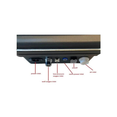 Аппарат искусственной вентиляции легких Foras Sahra SE-01 (портативный, полевой) Аппарат искусственной вентиляции легких Foras Sahra SE-01 (портативный, полевой)