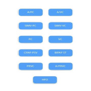 Аппарат искусственной вентиляции легких Foras Sahra SE-01 (портативный, полевой)