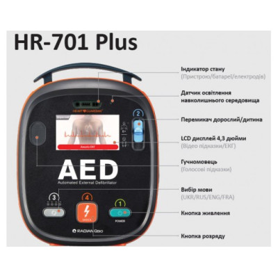 Дефибриллятор автоматический Heart Guardian HR-701 plus с монитором Дефибриллятор автоматический Heart Guardian HR-701 plus с монитором