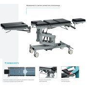 Операционный стол SZ-01, процедурный