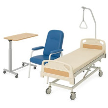 Средства ухода