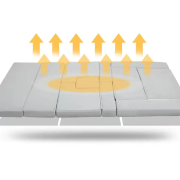 Матрас медицинский непромокаемый MIRID МС-2