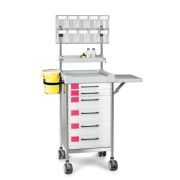 Многофункциональная квадратная тележка Insausti SQS Q092 W.(6)CP